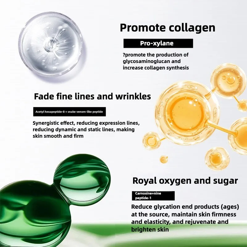 Peptide Anti-Wrinkle Moisturizing Serum Reduces Fine Lines Repairs Skin Hydrates  Brightens Anti-Aging Firming Skincare Product